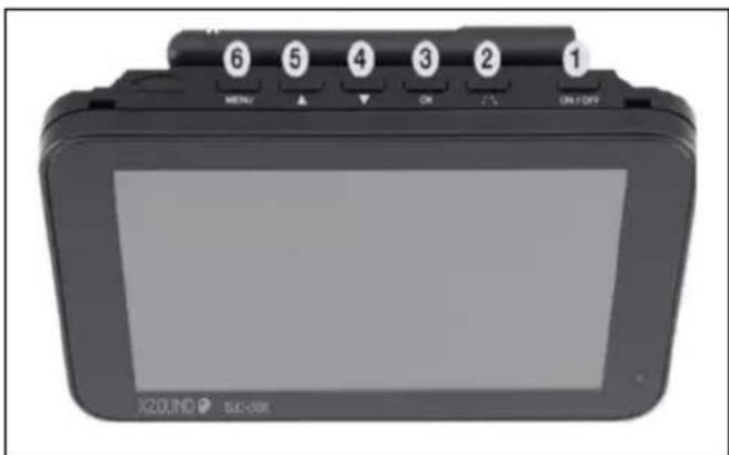 Pro-User DRC5040 - FONCTIONNEMENT - 1
