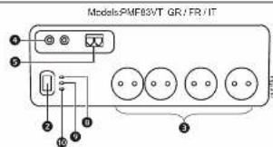 APC PMF83VT-GR - （ - 3