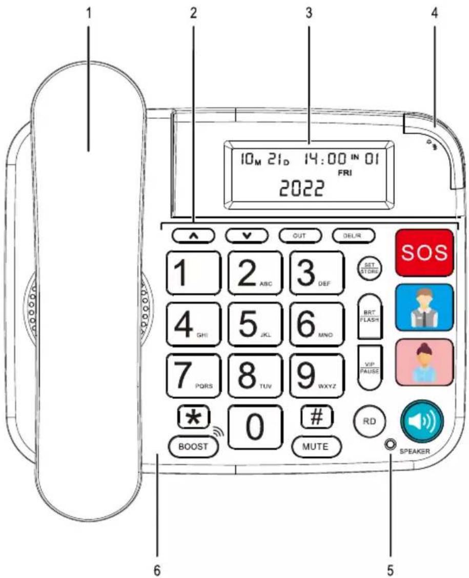 Renkforce RF-DP-400 - Connected devices - 1