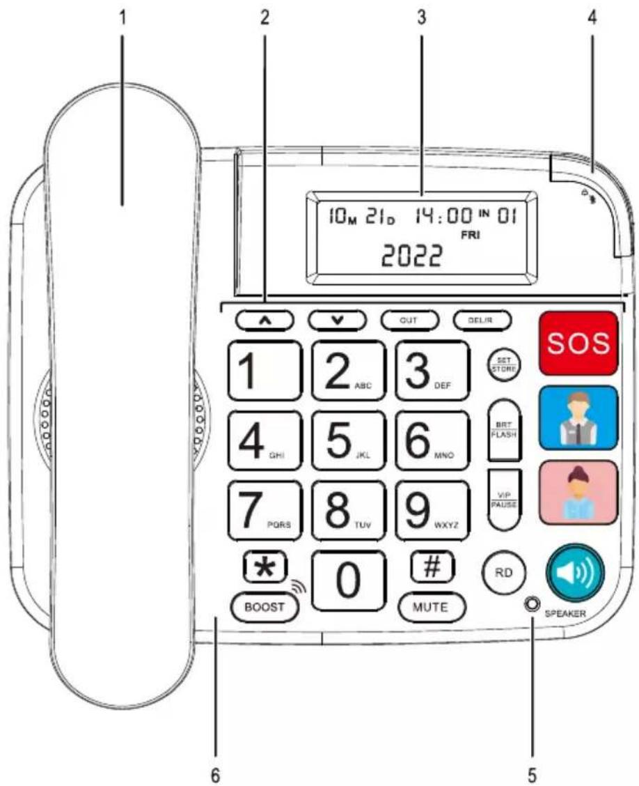 Renkforce RF-DP-400 - Bedienelemente - 1