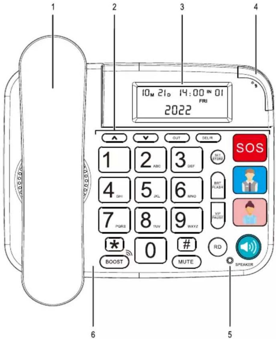Renkforce RF-DP-400 - Éléments de fonctionnement - 1