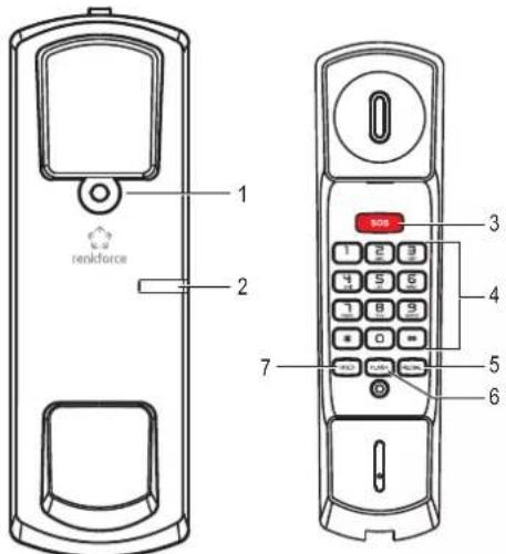 Renkforce RF-DP-300 - Aperçu du produit - 1