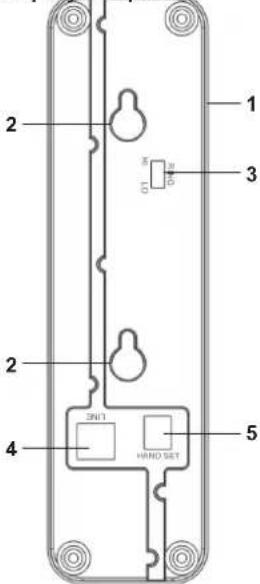 Renkforce RF-DP-200 - Mise en service - 1