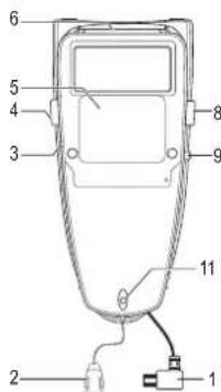 Renkforce RF-IDC9277L - Bedienelemente - 1