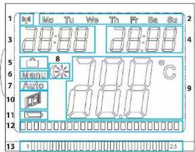 SMARTWARES SHS-53002-EU - Accessoires - 2