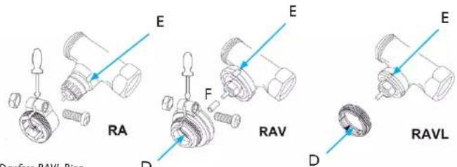 SMARTWARES SHS-53002-EU - Danfoss-RAV-Ring - 1