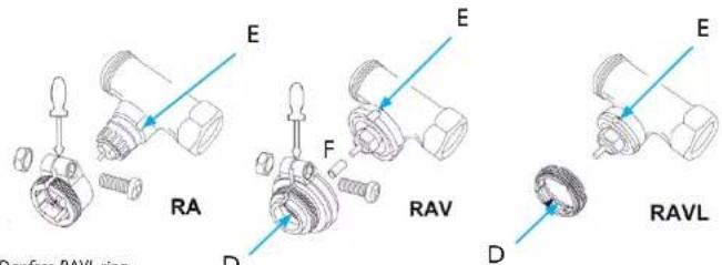 SMARTWARES SHS-53002-EU - Danfoss RAV ring - 1