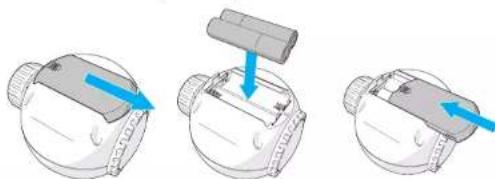 SMARTWARES SHS-53002-EU - Placing the batteries - 1