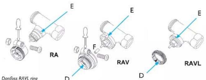 SMARTWARES SHS-53002-EU - Danfoss RAV ring - 1