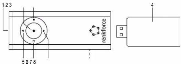 Renkforce RF-PLP-200 - Aperçu du produit - 1