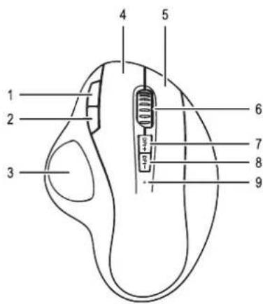 Renkforce RF-WM-501 - b) Akku - 1