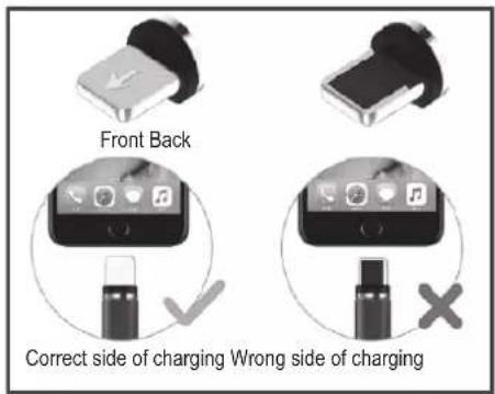 Renkforce RF-WRC-300 - e) Charging cable - 2