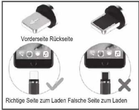 Renkforce RF-WRC-300 - e) Ladekabel - 1