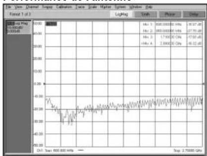 Renkforce RF-DAT-500 - Caractéristiques - 2