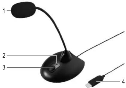 Renkforce RF-MIC-150 - Consignes de sécurité - 2