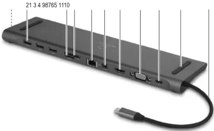 Renkforce RF-4225444 - b) Appareils raccordés - 1