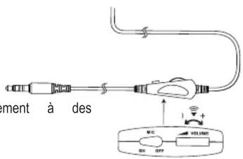 Renkforce RF-GHD-100 - a) Généralités - 1