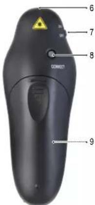 Renkforce RF-PLP-202 - Laser de classe 2 - 4