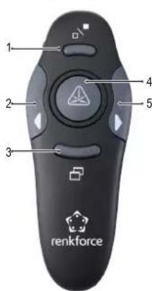 Renkforce RF-PLP-202 - Laser de classe 2 - 3