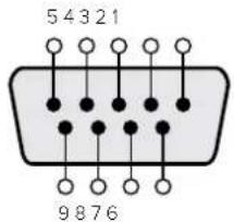 54321 9876