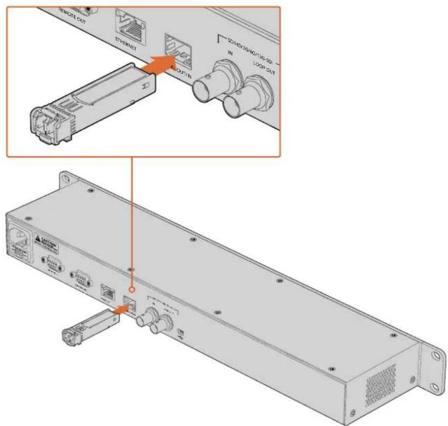 REMOTE CUT ETHI/BNET SCN10X3D/KG*26-SD- IN LOOP DUT MOUT/N SOP10X3D/KG*26-SD- IN LOOP DUT