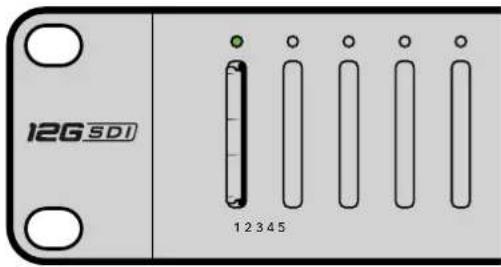12G SDI 1 2 3 4 5