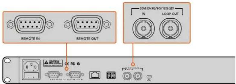 Blackmagic Design Duplicator 4K - 데이지 체이닝 - 1