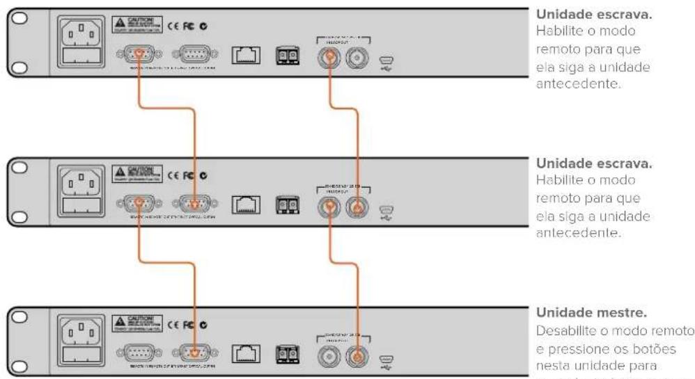 Blackmagic Design Duplicator 4K - Como interligar múltiplos Blackmagic Duplicator 4Ks: - 1