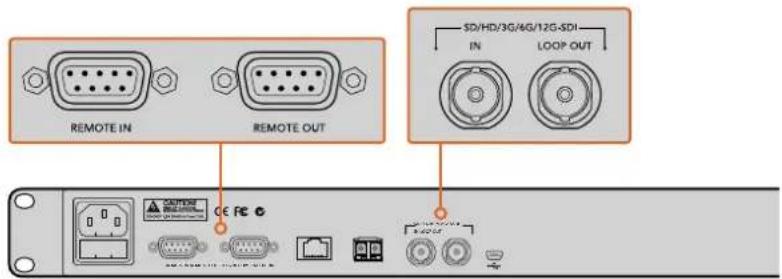 Blackmagic Design Duplicator 4K - Birden Fazla Cihazın Birbirine Bağlanması - 1