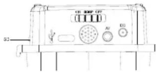 Renkforce RF-HC-100 - a) Geheugenkaart plaatsen/verwijderen - 3