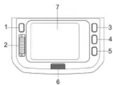 Renkforce RF-HC-300 - Éléments de fonctionnement - 1