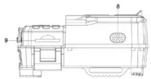 Renkforce RF-HC-300 - Éléments de fonctionnement - 2