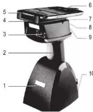 Renkforce RioScan iCR6307AS - Éléments de commande - 1