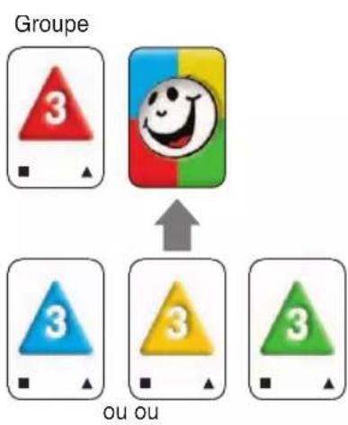 Carlit Rummikub Junior - Fin de la partie : - 2