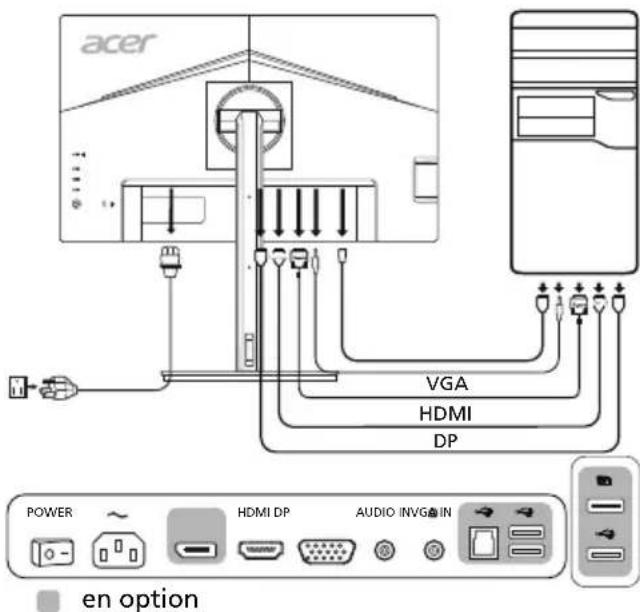ACER BR277E3 - Étapes - 1