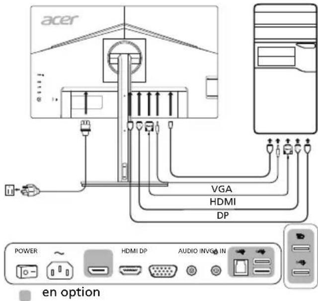 ACER BR277E3 - Procédure - 1