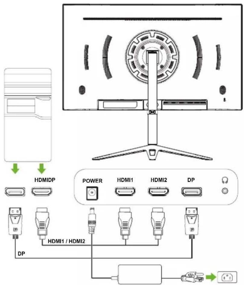 ACER XZ320QKP3 - Connexion du moniteur à l'ordinateur - 2