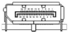 ACER XZ320QKP3 - Affectation des broches du connecteur - 2