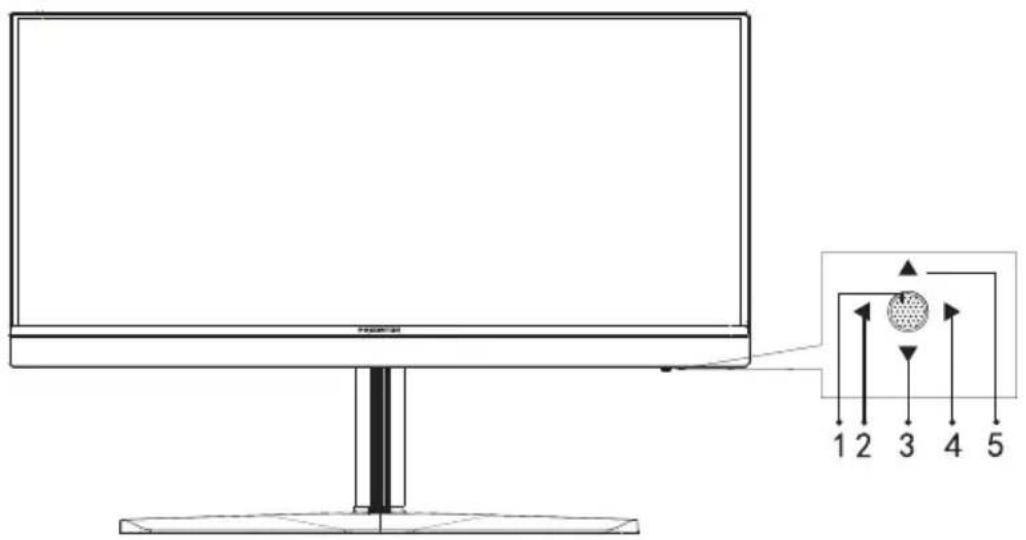 ACER X34V - Contrôles externes - 1