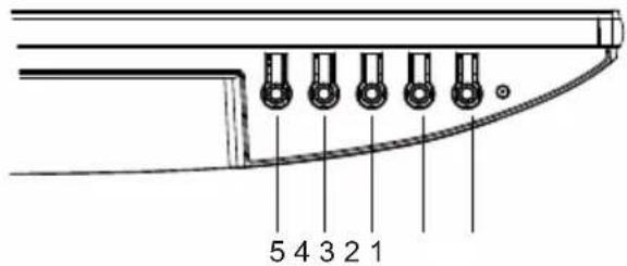5 4 3 2 1