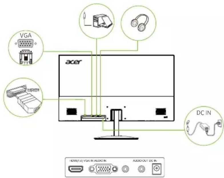 ACER SA272H - Τοποθέτηση - 1