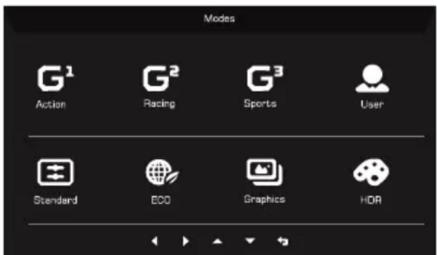 ACER XZ342CUS3 - Raccourci 1 (par défaut : Mode) - 1