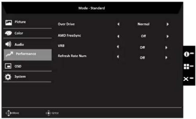 ACER CB272D3 - Performance (Performances) - 1