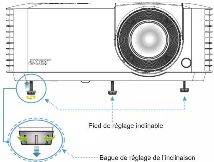acer Pied de réglage inclinable Bague de réglage de l'inclinaison