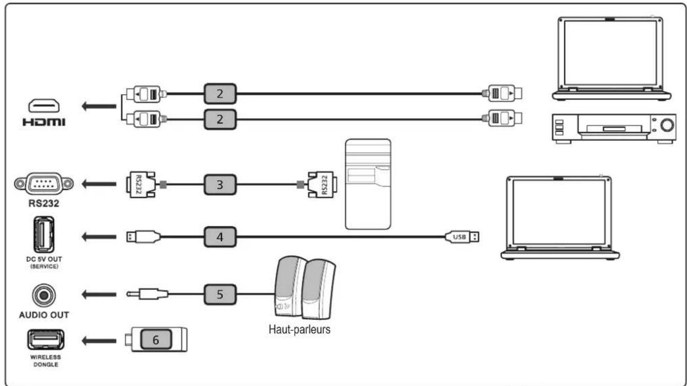 ACER XL2330W - CONFIGURATION ET INSTALLATION - 1