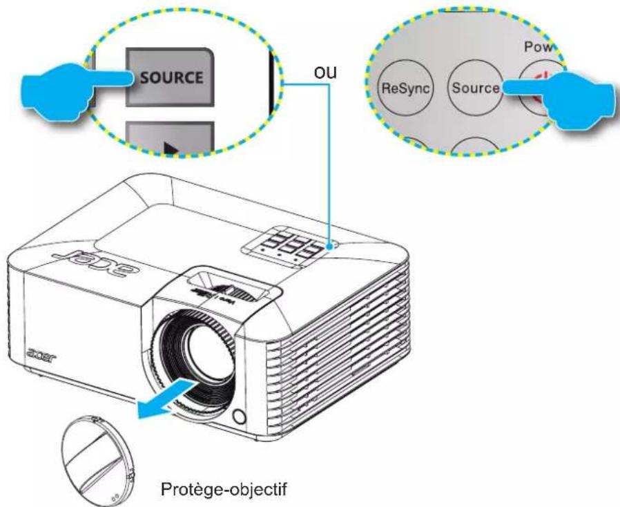 SOURCE OU ReSync Source Pow Protège-objectif