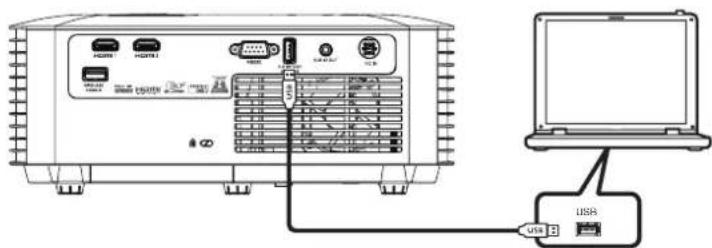 ACER XL2330W - UTILISER LE PROJECTEUR - 1