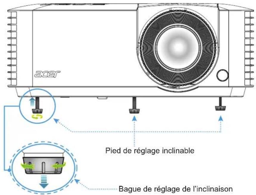 acer Pied de réglage inclinable Bague de réglage de l'inclinaison