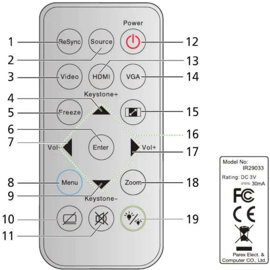 Power ReSync Source 12 Video HDMI VGA Keystone+ 13 Freeze 14 Enter Vol+ 15 16 Vol- 17 Menu Zoom 18 Keystone- 19 10 11 Model No: IR29033 Rating: DC 3V === 30mA Parex Elect. & Computer CO., Ltd.