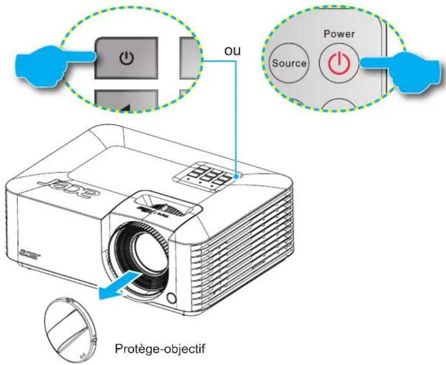 OU Source Power Protège-objectif